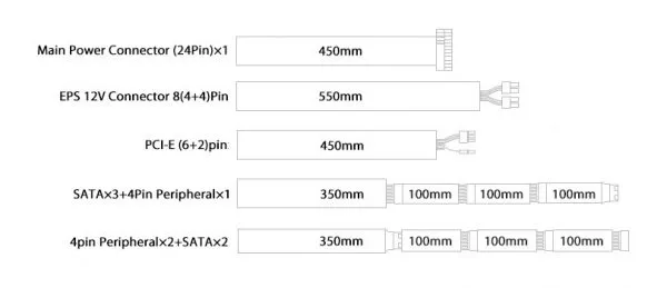 PSU DEEPCOOL "DN450 New version", 450W, ATX 2.31, 80 PLUS®, Active PFC, 120mm fan with PWM, +12V (34A), 20+4 Pin, 1xEPS(4+4Pin), 5x SATA, 1xPCI-E(6+2p