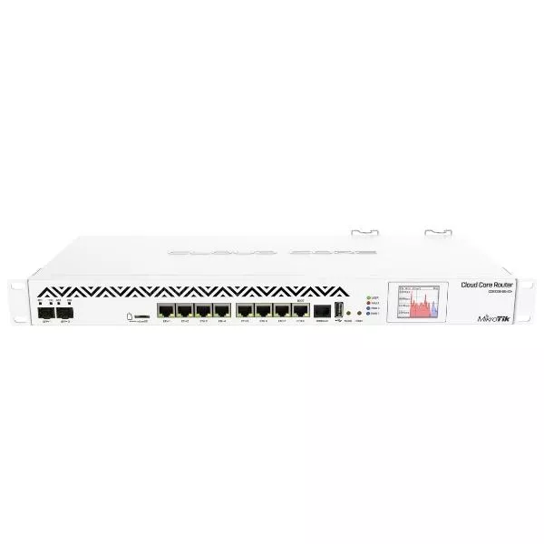 Mikrotik Cloud Core Router CCR1036-8G-2S+