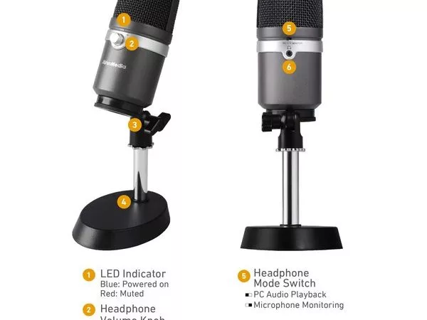 AverMedia USB Microphone - AM310: Uni-directional condenser microphone, Polar pattern: Cardioid, Sam