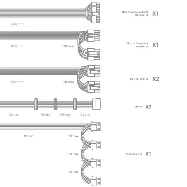 PSU DEEPCOOL "PK800D", 800W, ATX12V V2.4, 80 PLUS® Bronze, Active PFC, DC-DC Conversion, 120mm Hydro Bearing fan, Black Flat Cables, +12V (66.5A), 20+